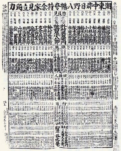 掛け軸 亘理隆胤（三江）［二行書］紙本 佐沼亘理家五代当主 伊達家臣