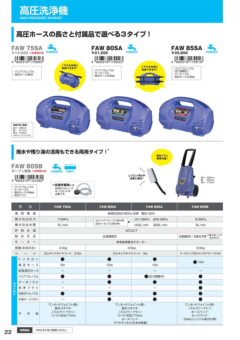 ハイコーキ(日立工機) 高圧洗浄機(12m) FAW85SA - 工具通販