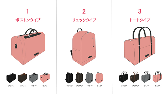 aibo専用のキャリーバッグがそろそろ出てきて欲しい。 - ソニーが基本