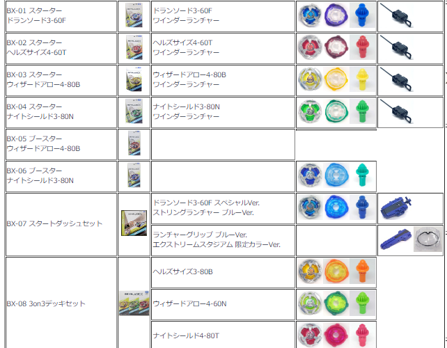 ベイブレードバースト デッキ類まとめレア有り！！ ベイブレード