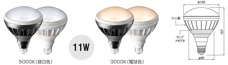 レディオックLEDアイランプ＆お得なセット商品【ジャパンライティング