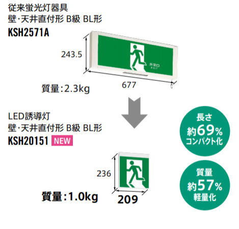 KSH20151 1EL + S1-2091L || 一般形LED誘導灯 三菱電機 【B級BL形(20B