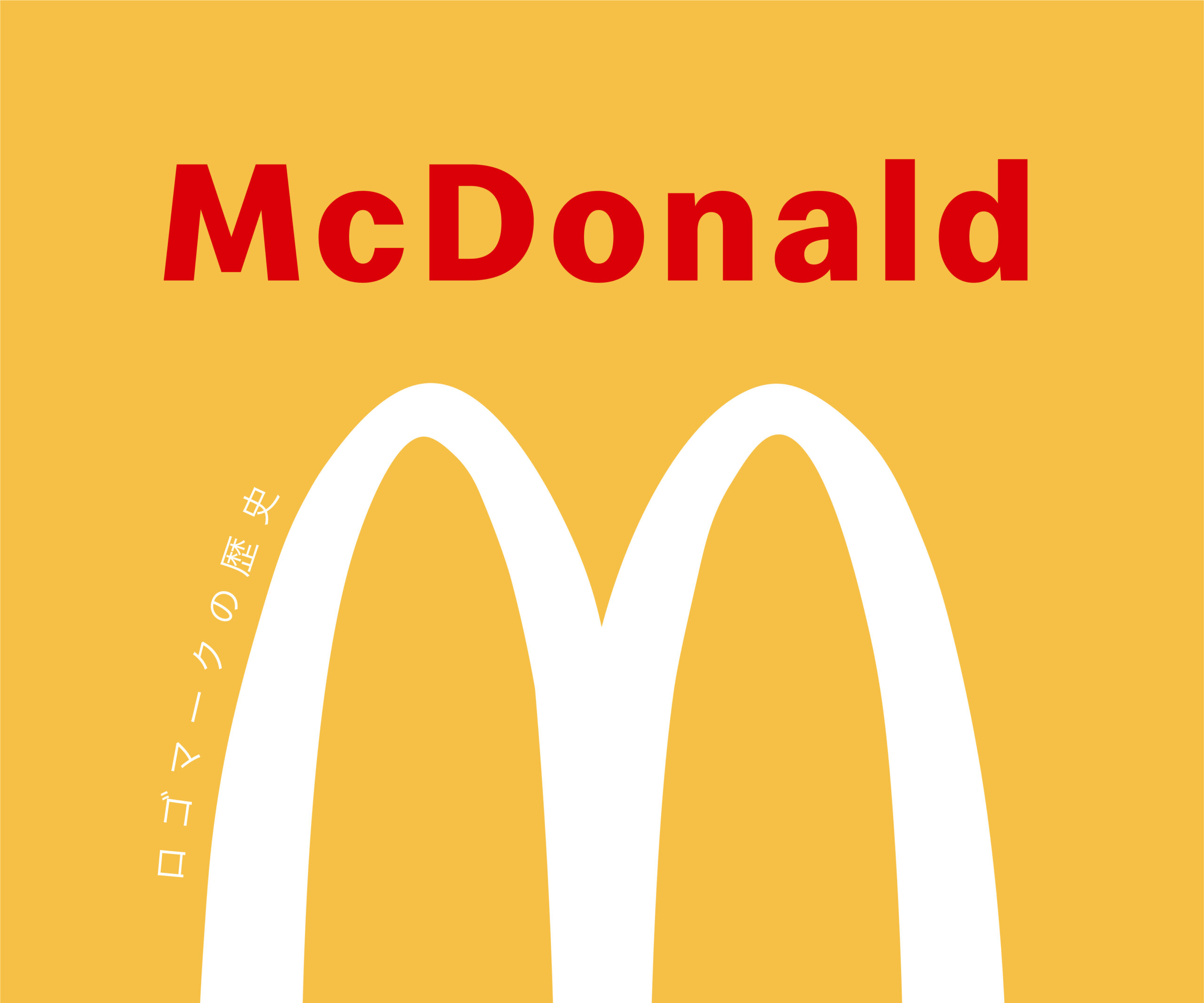 企業のロゴマークの歴史を調べてみた（マクドナルド編） | 株式会社