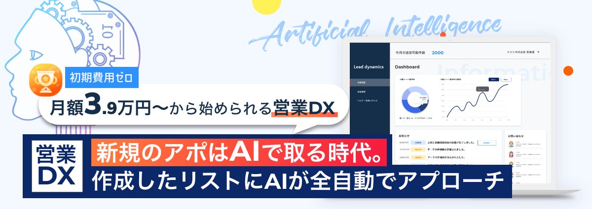 未使用】アチーブメント ウォボルディング博士のリードマネジメント