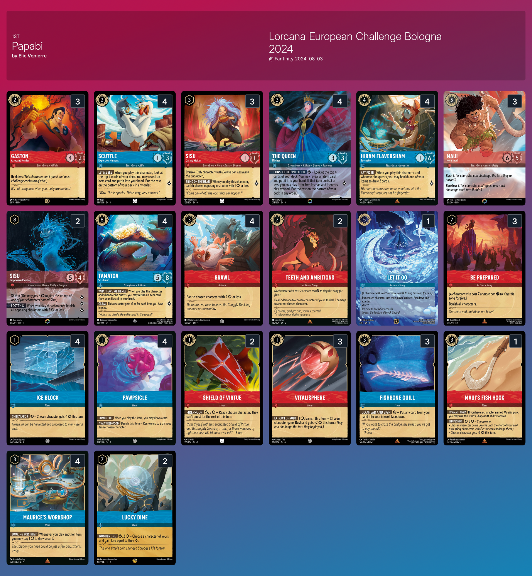 ロルカナ ルビーサファイア デッキパーツまとめ ホイルあり ホイル有り