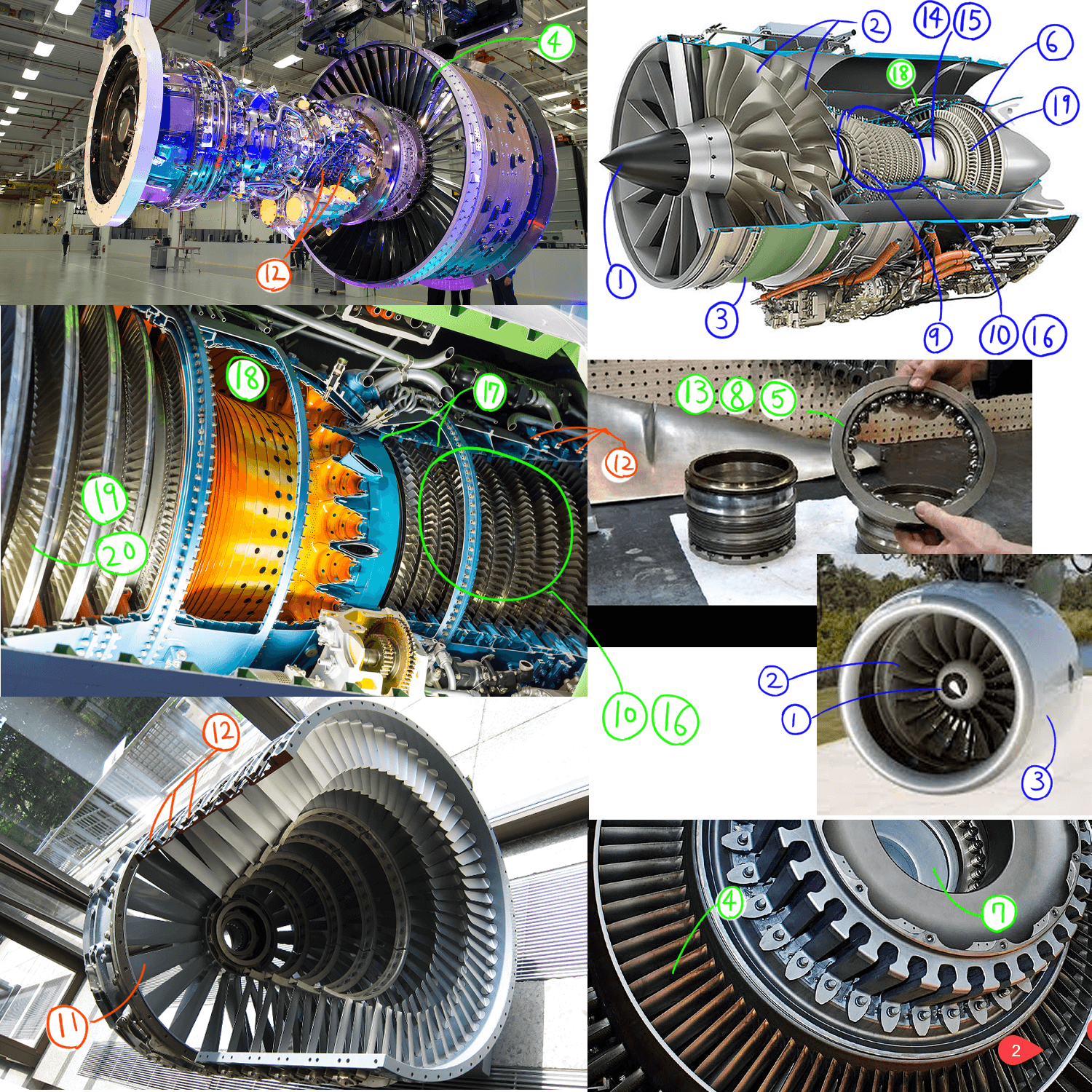ターボ機械シリーズ①】 ジェットエンジン、ターボファンエンジンの