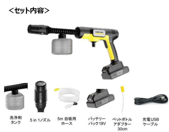 本物 ケルヒャー 家庭用モバイル高圧洗浄機 OC 5 Handy Plus CB