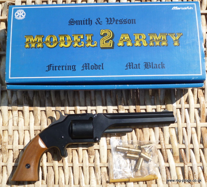 Model2Army
