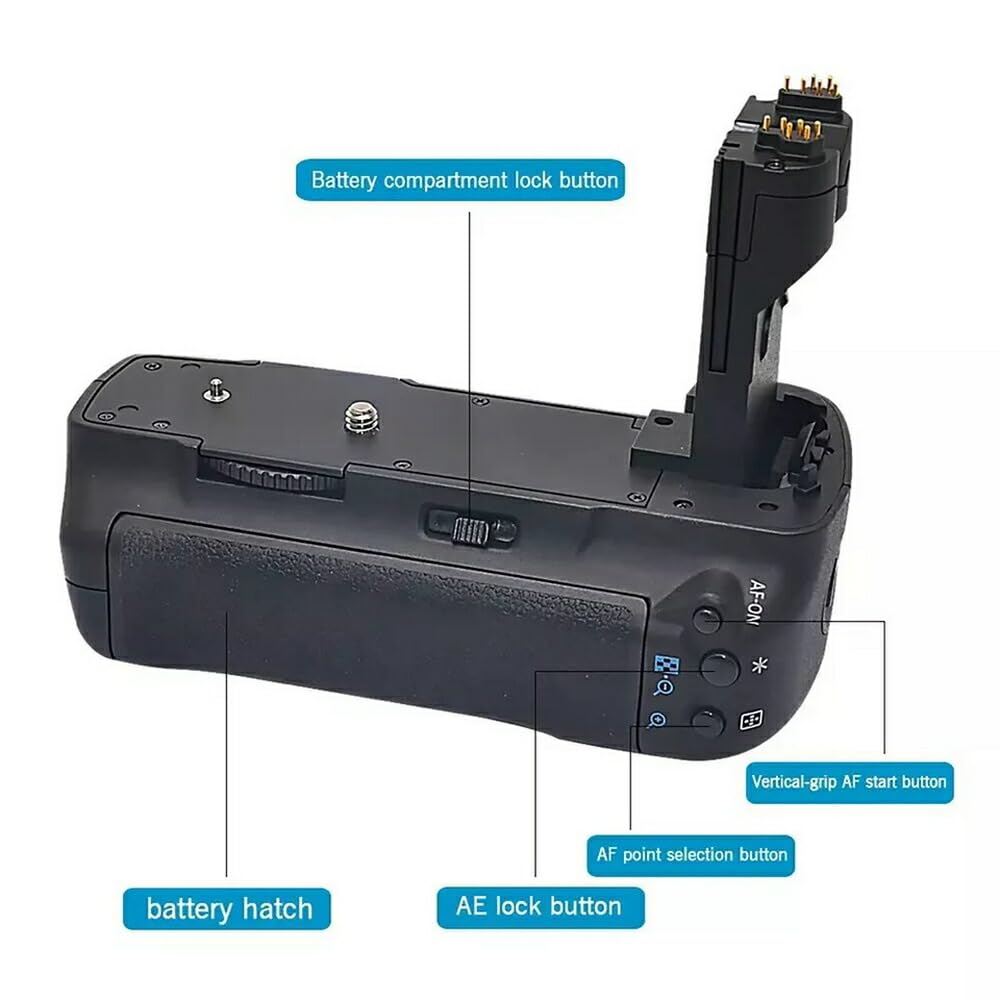 Canon EOS 5D mark4 2台セット バッテリーグリップ付き Canon EOS 5D