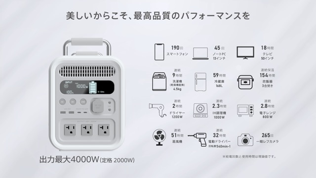 Amazon.co.jp: SABUMA ポータブル電源 大容量 2258Wh AC高出力 2000W
