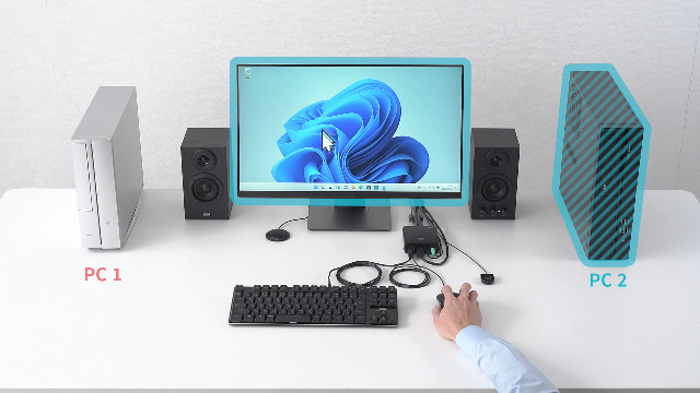 Amazon.co.jp: サンワダイレクト KVMスイッチ HDMI 2台 4K/60Hz USB