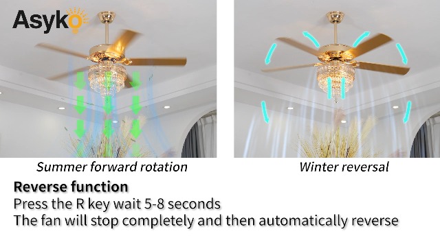 Crystal Ceiling Fan Fandelier with Lights - 52