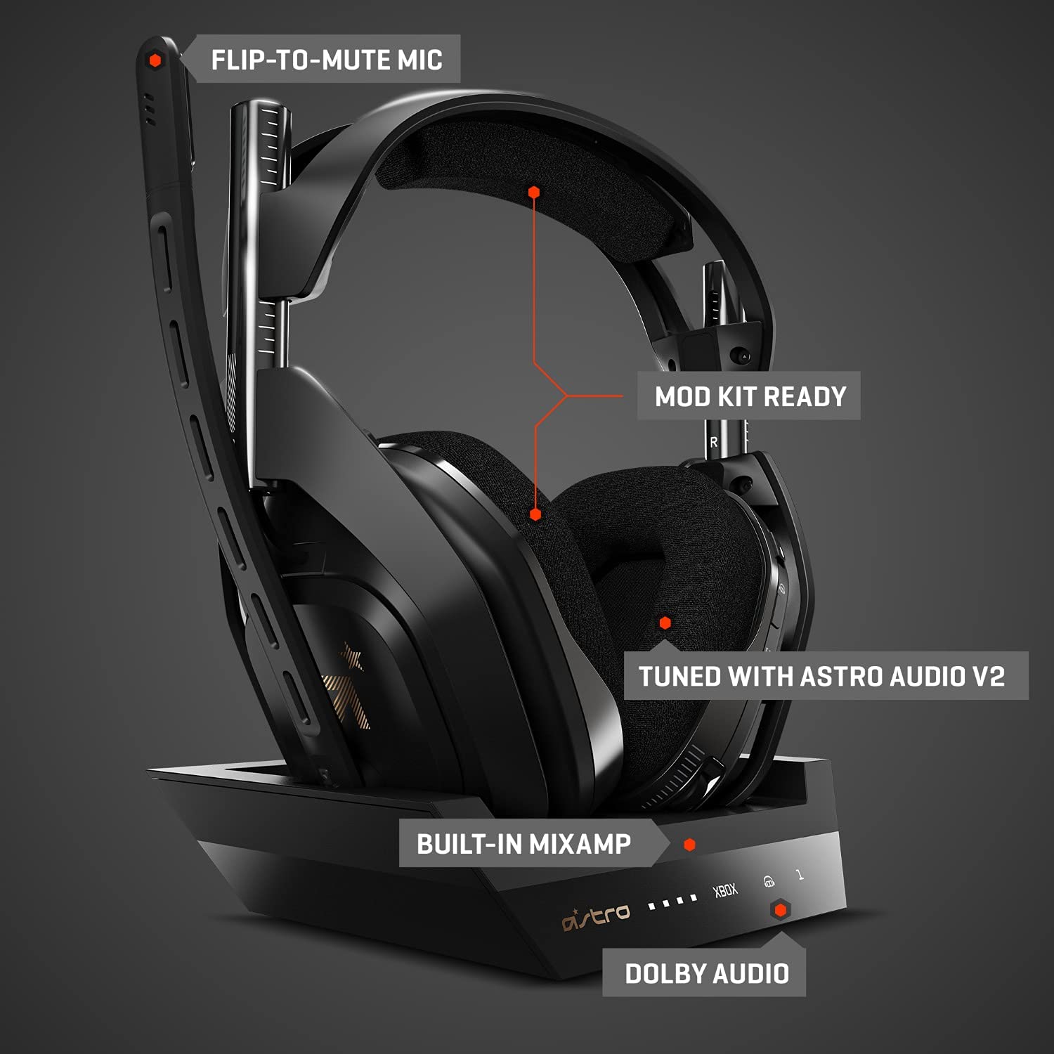 Amazon.com: ASTRO Gaming A50 Wireless Headset + Base Station for