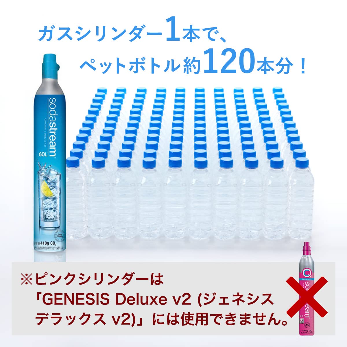 Amazon.co.jp: ソーダストリーム Genesis Deluxe v2(ジェネシス