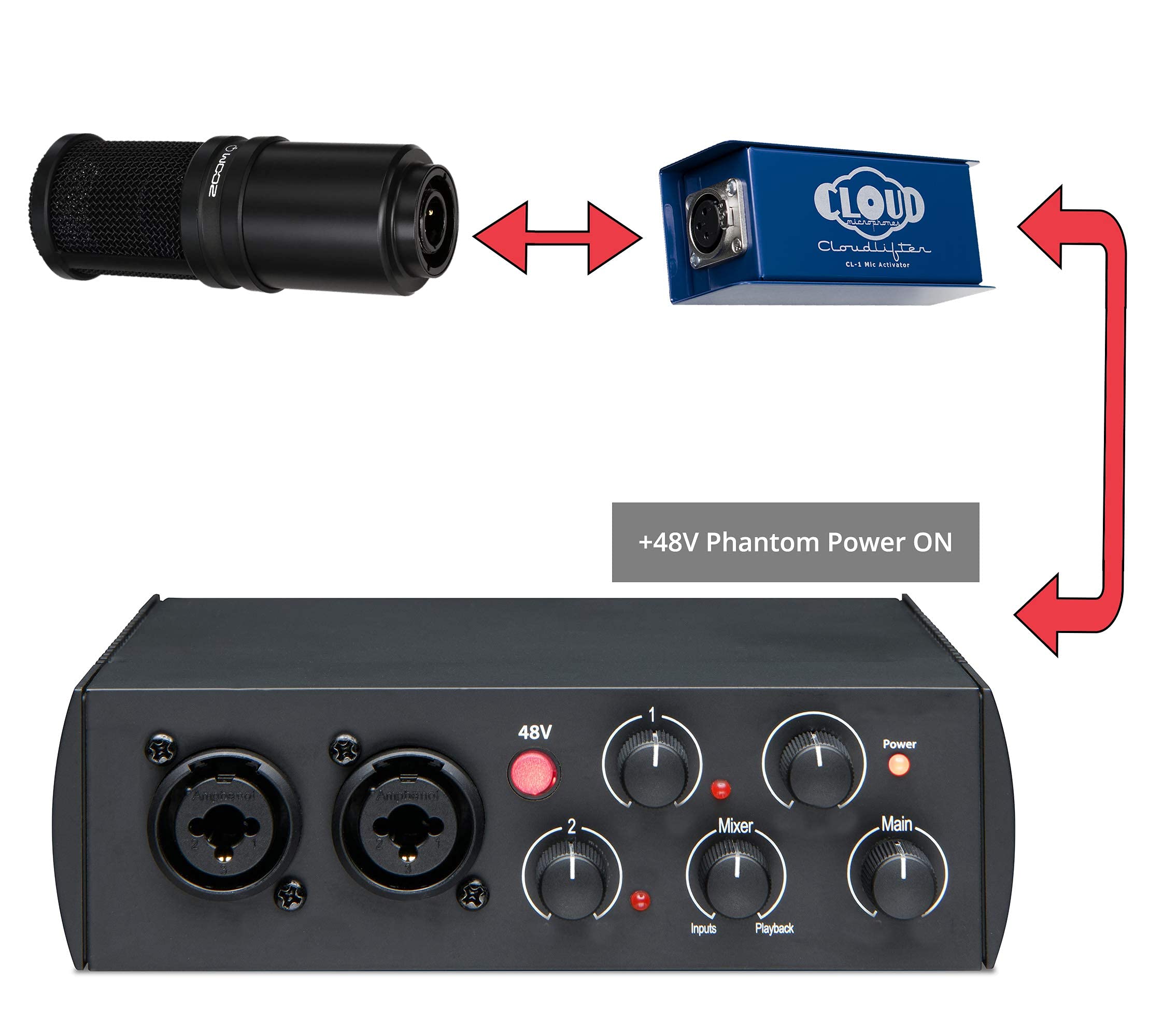 Cloudlifter CL-1 マイクアクティベーター アンプ Cloudlifter CL-1