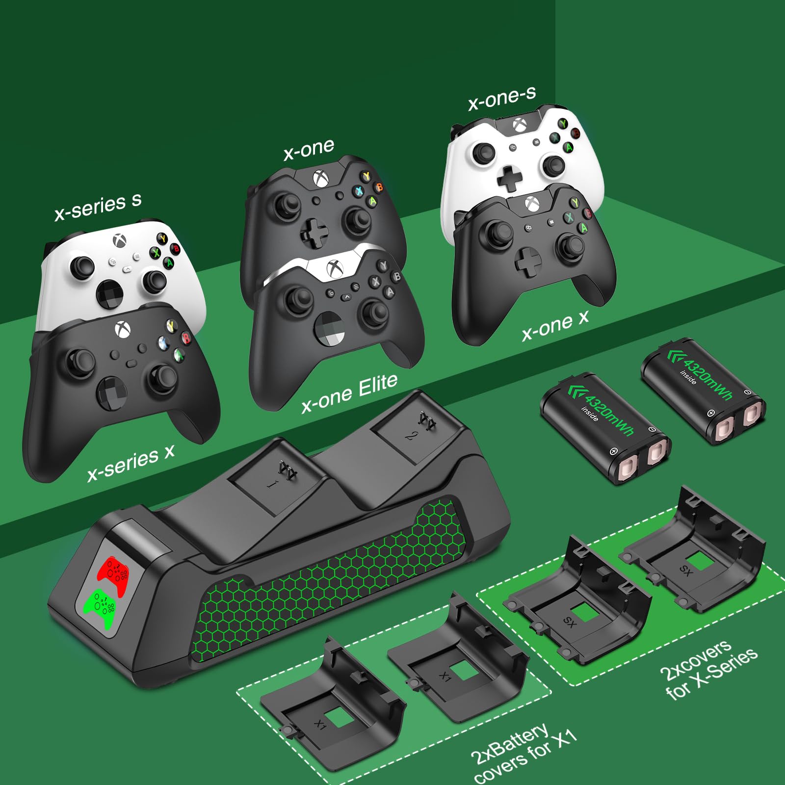 ZD O ＋ Elite コントローラー 交換ボタン 充電ドックセット Amazon