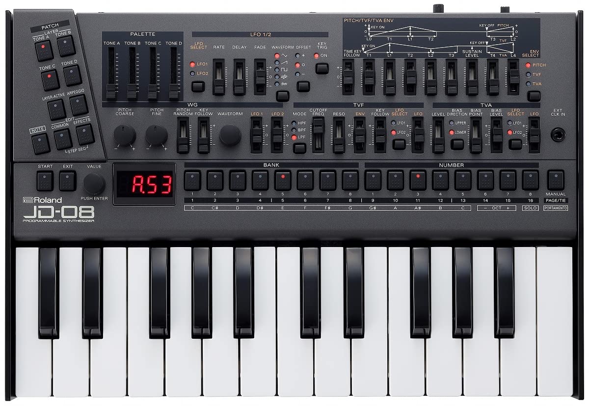 Amazon.co.jp: Roland ローランド/JD-08 Boutique【K-25mセット