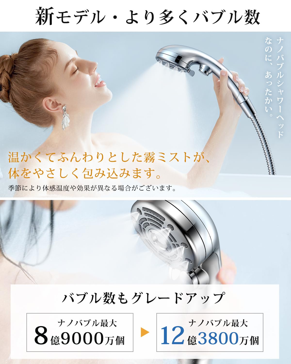 Amazon.co.jp: RUNCTY シャワーヘッド マイクロナノバブル【6段階水流