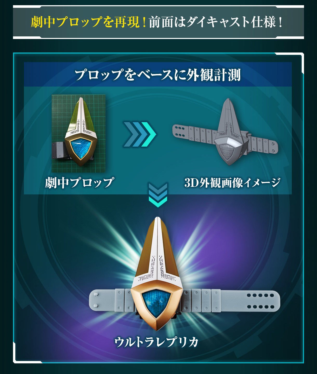 Amazon | バンダイ(BANDAI) ウルトラマンガイア ウルトラレプリカ エ