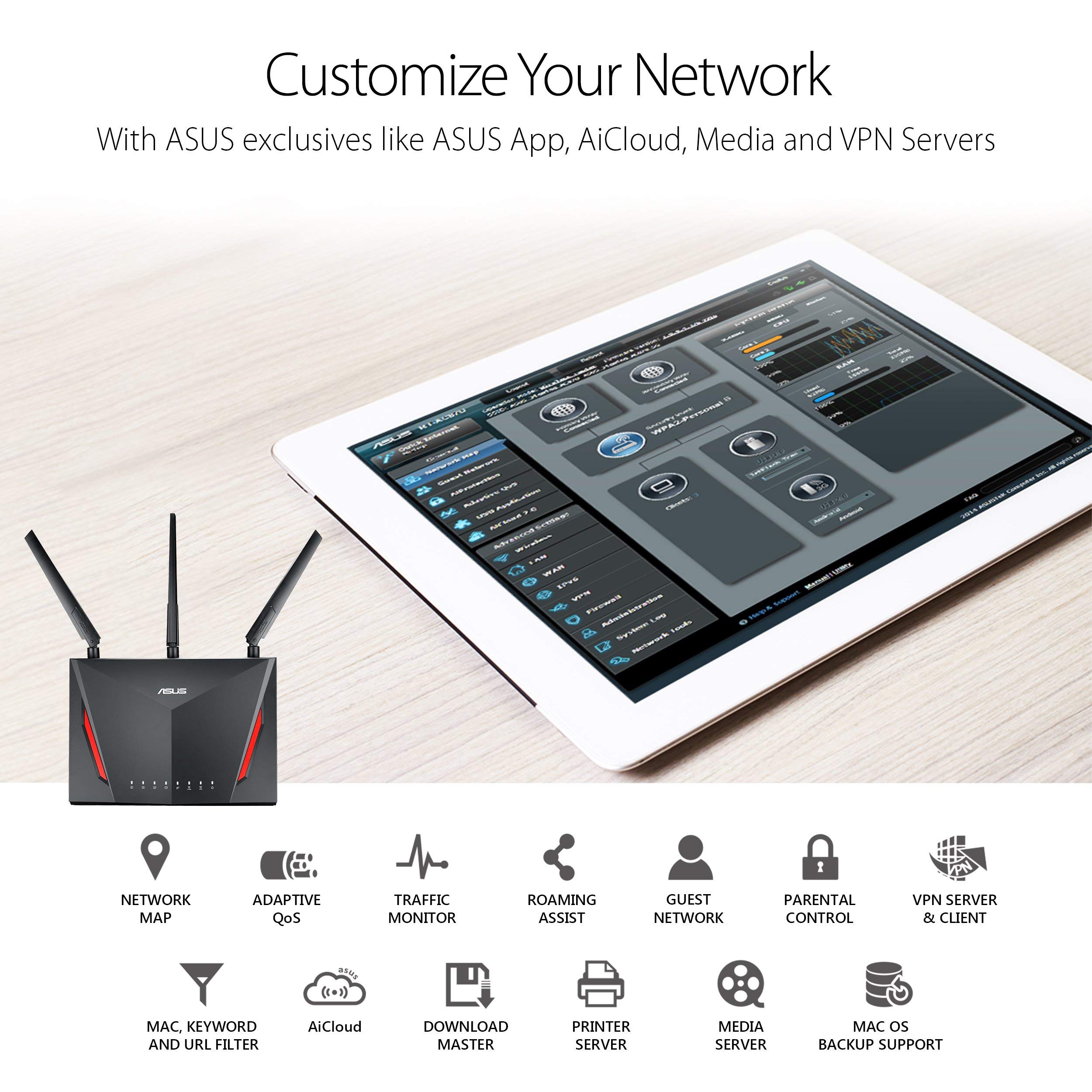 Amazon.com: ASUS AC2900 WiFi Dual-band Gigabit Wireless Router
