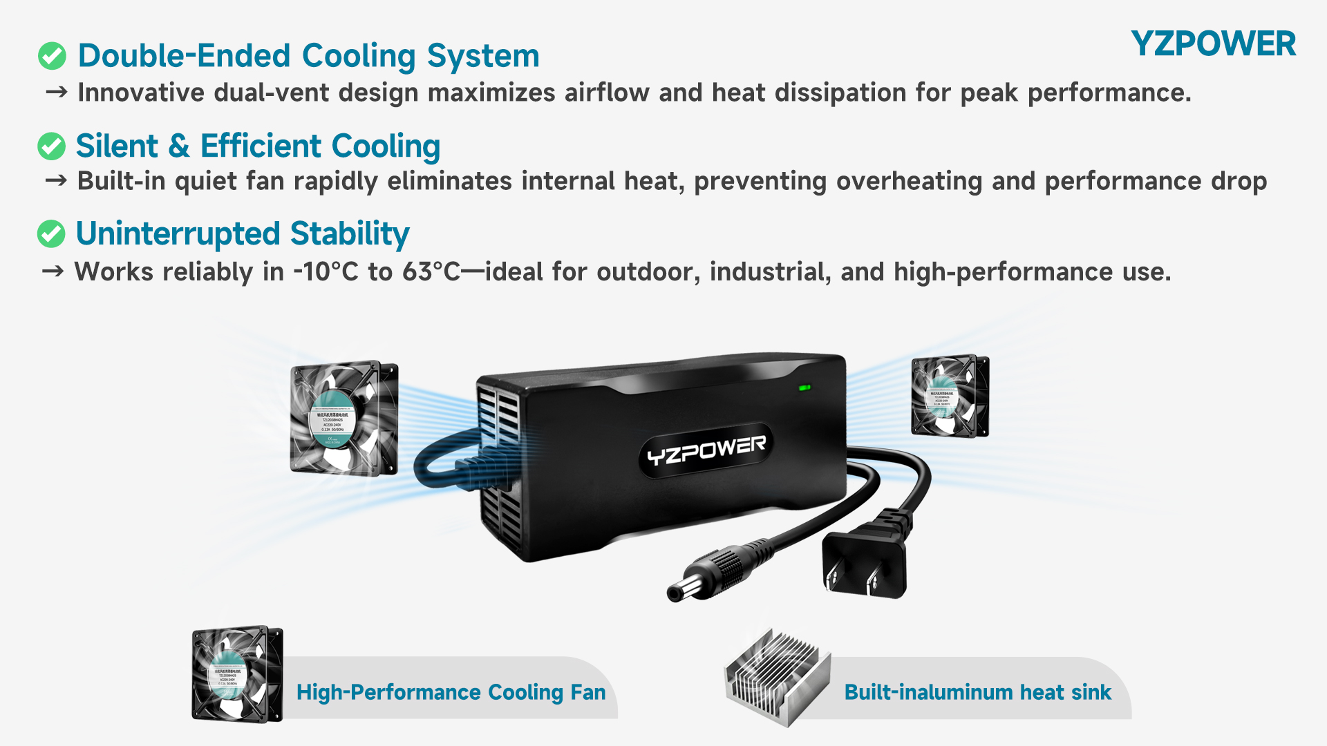 Amazon.com: 42V 2A Fast Charger for 36V Electric Scooter