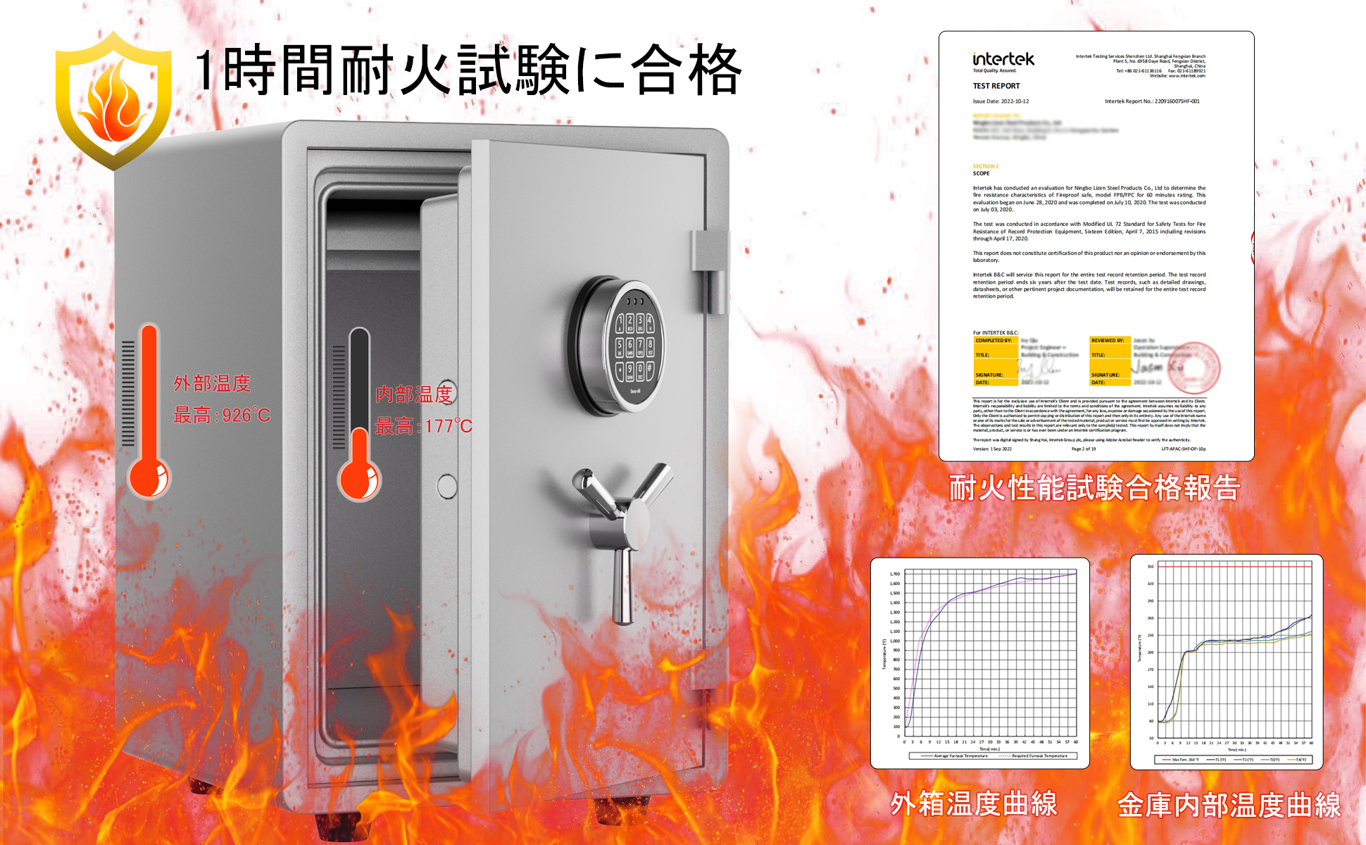 Amazon.co.jp: 耐火金庫 1時間 耐火 耐水 超重量42.5KG 大型 UL規格