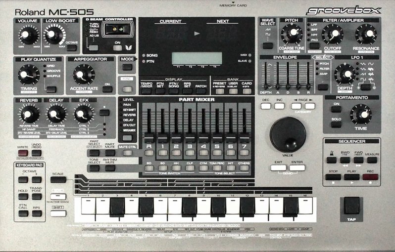 Roland MC-505 - Pedal on ModularGrid