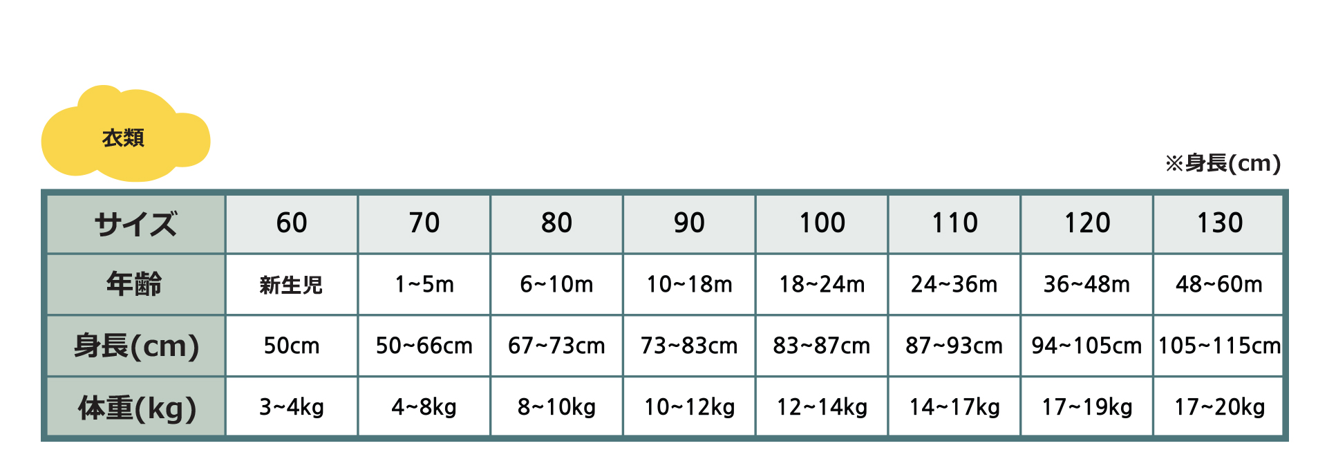 セットアップ】カバーリング7分袖トップス＆パンツ | おしゃれな子供服