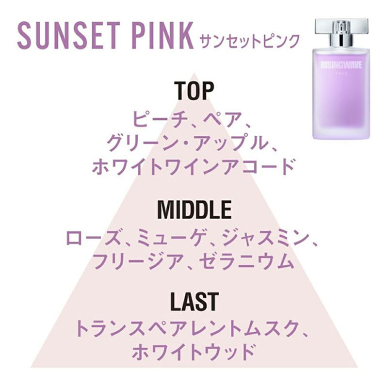 並行輸入品】香水 ライジングウェーブ フリー サンセットピンク EDT