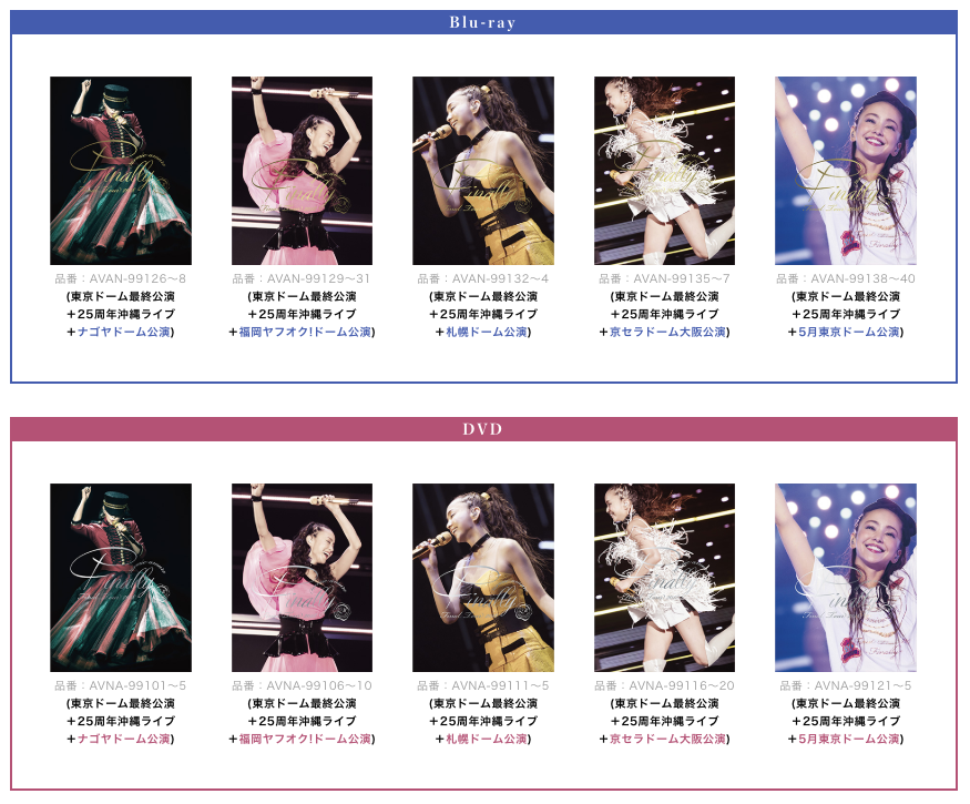 安室奈美恵DVD5枚組フルセット