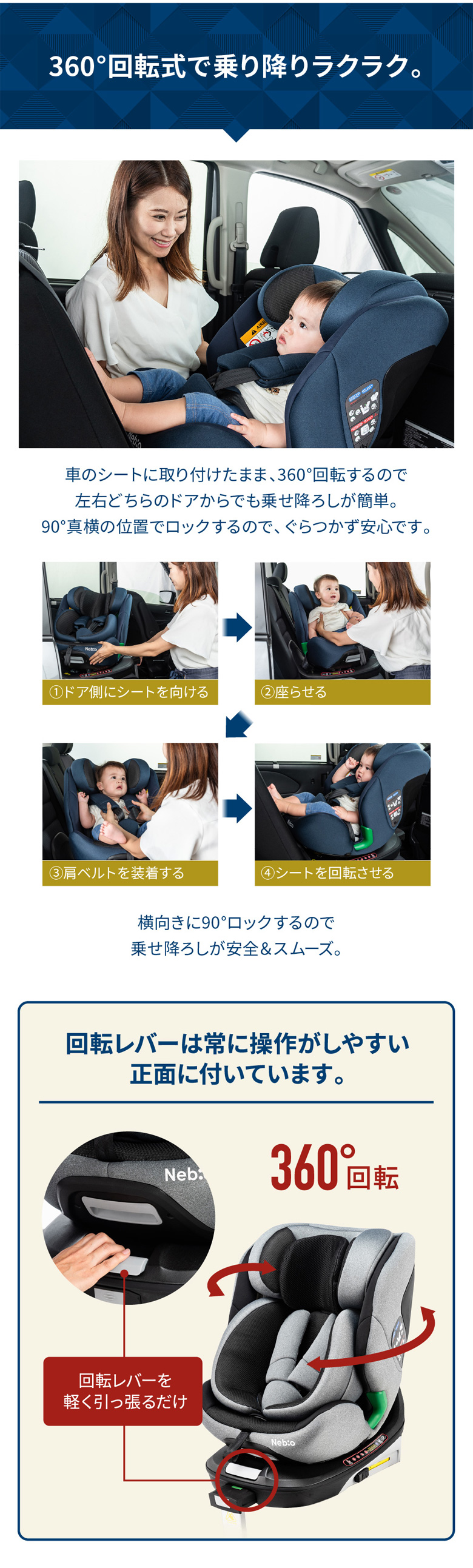 TurnPit F ターンピットF チャイルドシート ネビオ・オンライン