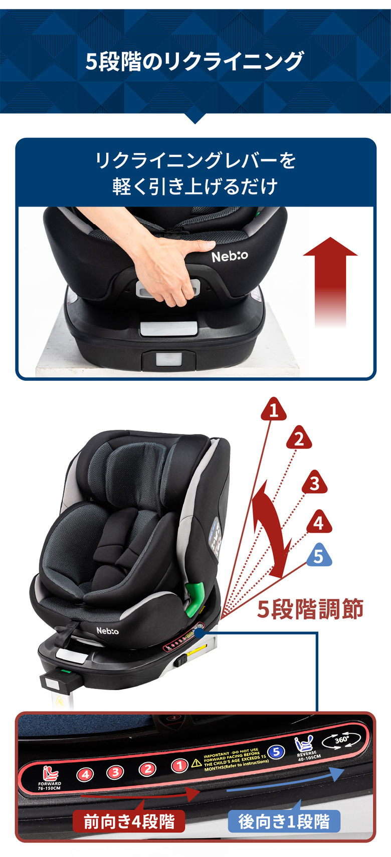 TurnPit F ターンピットF チャイルドシート ネビオ・オンライン