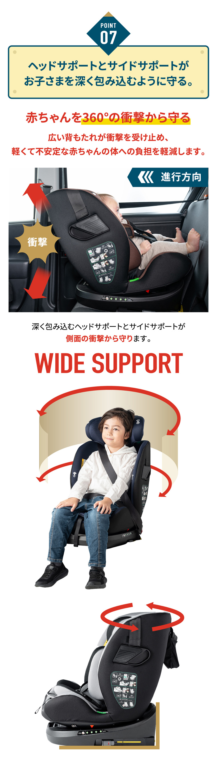 ターンピットF-TT TurnPit F-TT チャイルドシート ネビオ・オンライン