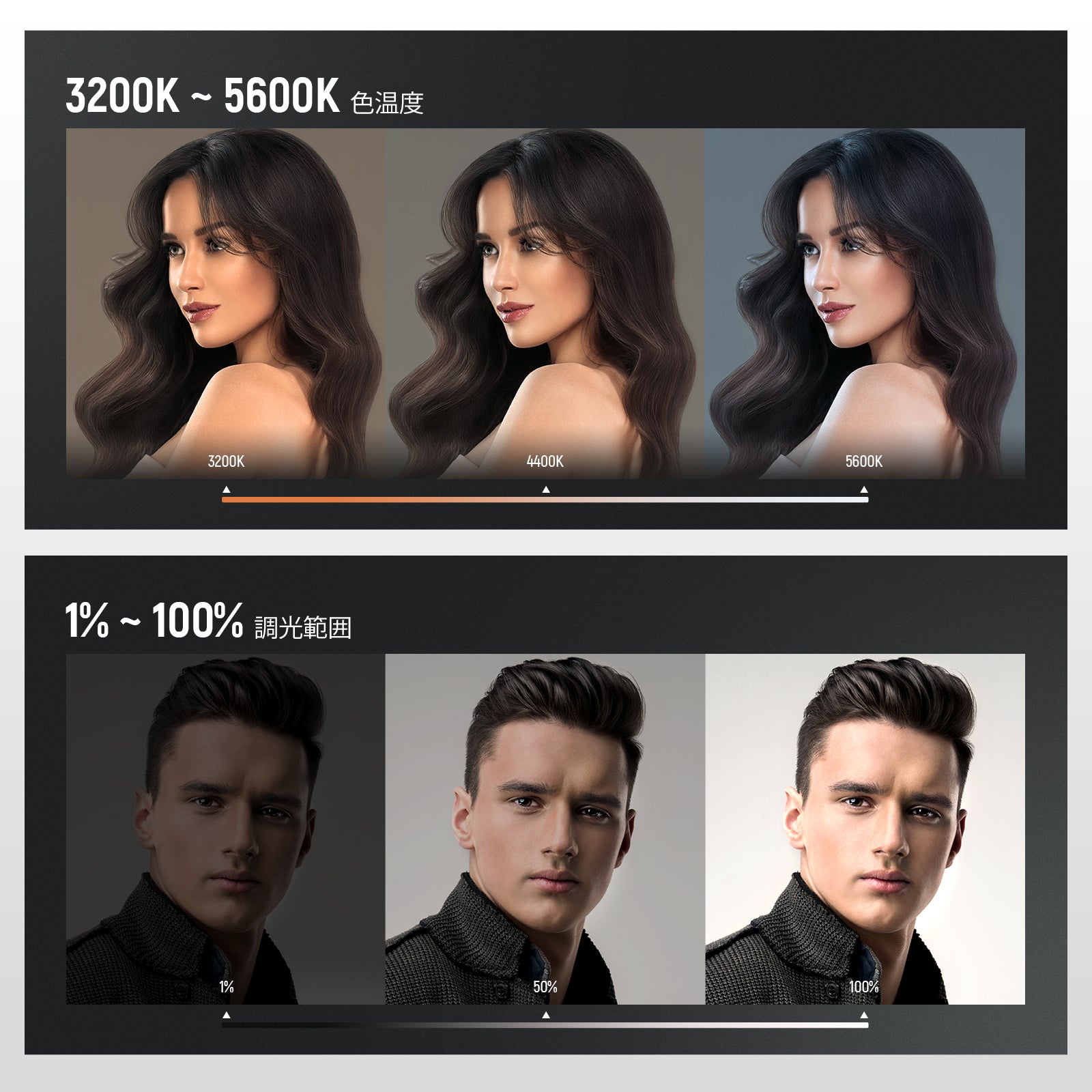 NEEWER 2パックNL-288ARC 18インチ 二色LEDビデオライトキット