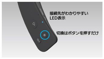 ワイヤレスネックスピーカー SC-WN10を発売 | 個人向け商品 | 製品