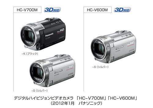Panasonicデジタルハイビジョンビデオカメラ HC-V700M Panasonic HC
