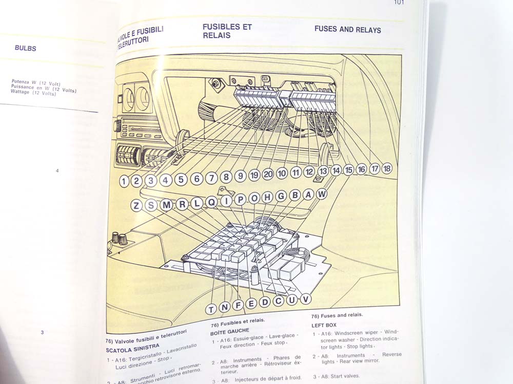 株式会社ネクストワン » フェラーリ 512BBi 用オーナーズマニュアル