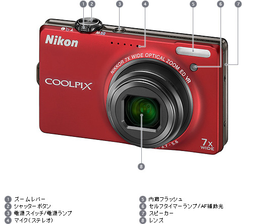 COOLPIX S6000 - 外観図 | コンパクトデジタルカメラ | ニコン