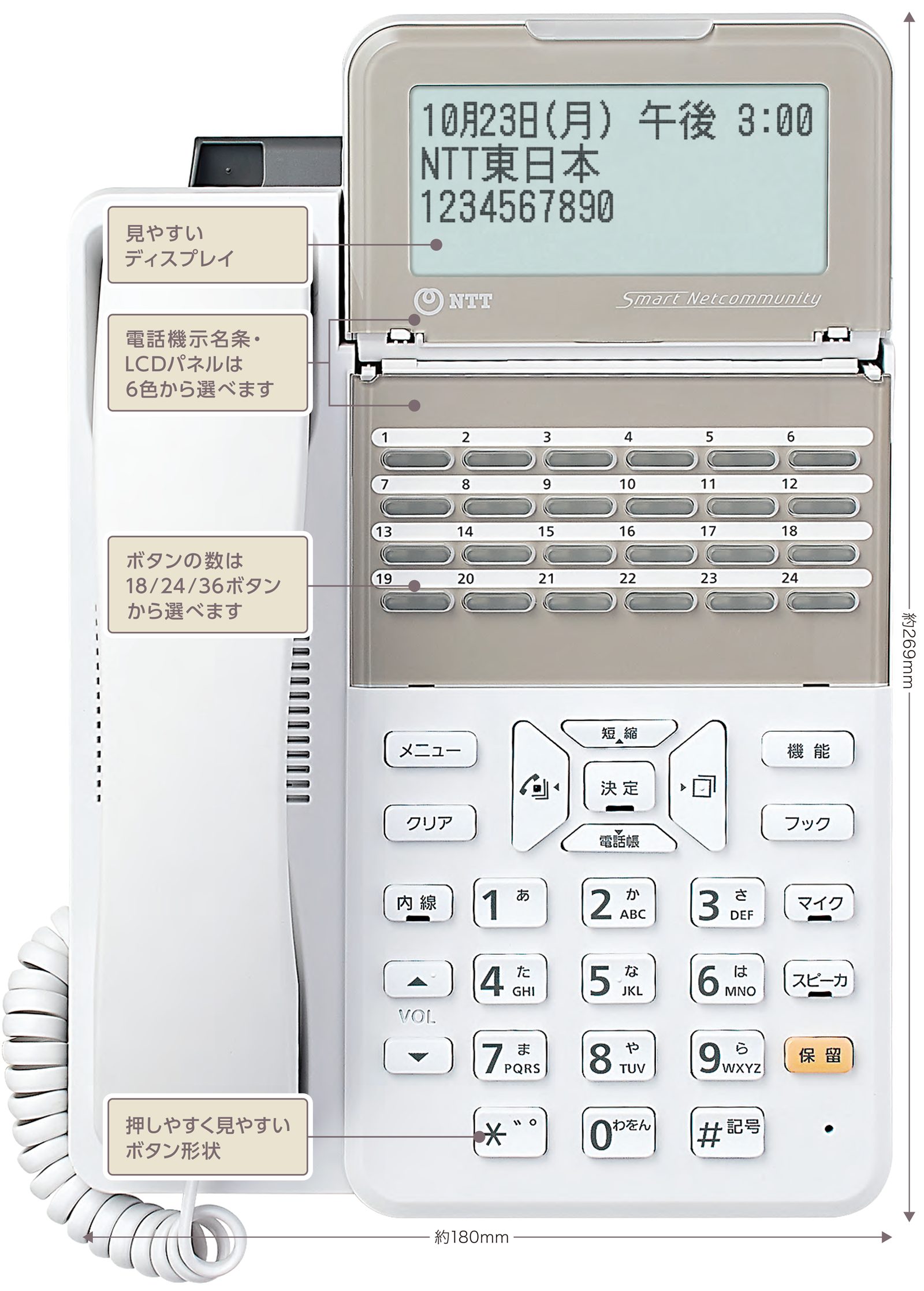 NTTビジネスフォンαZXⅡ | 株式会社NIK | ビジネスフォン(ビジネスホン