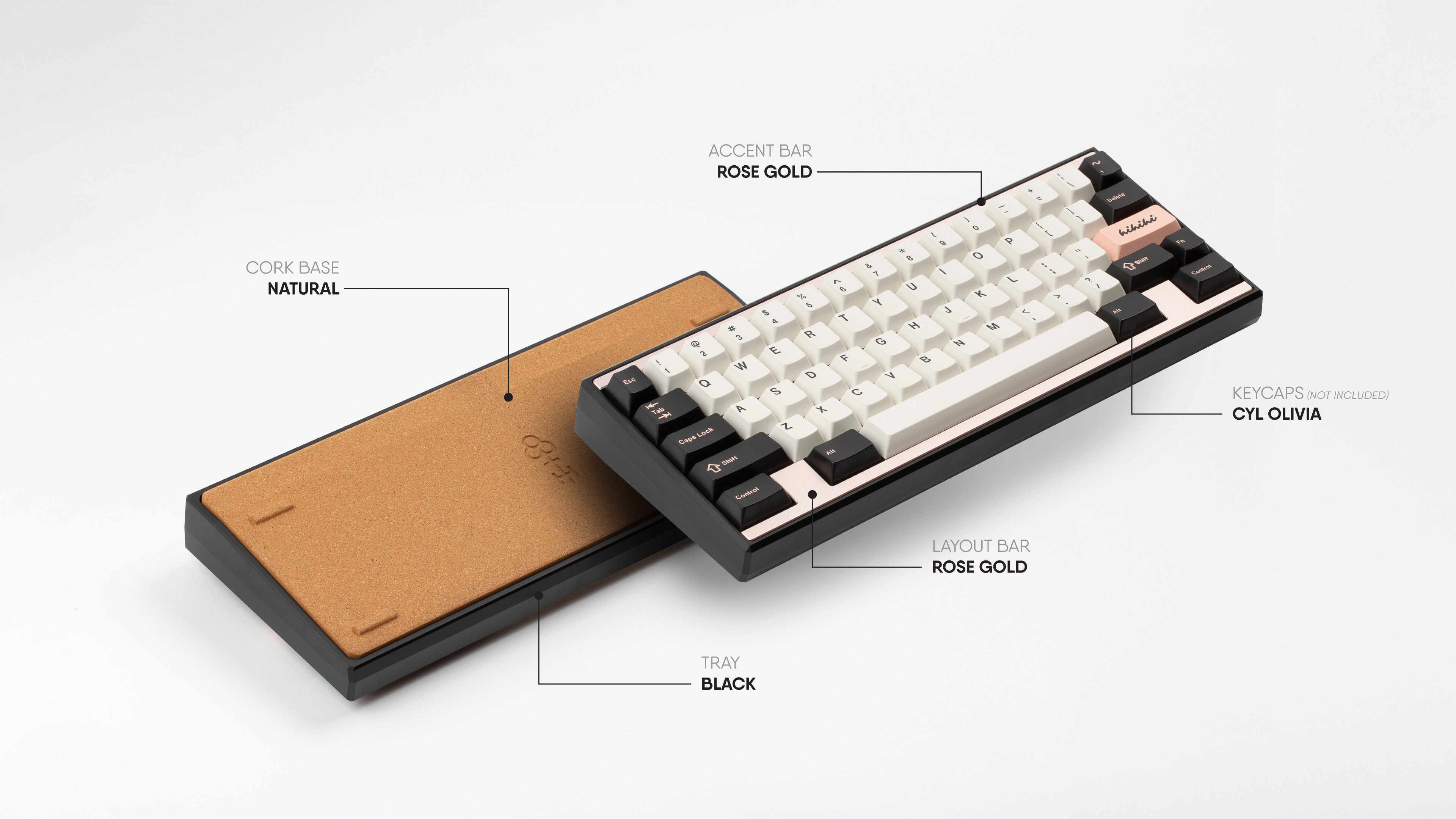 ZERO – NovelKeys LLC