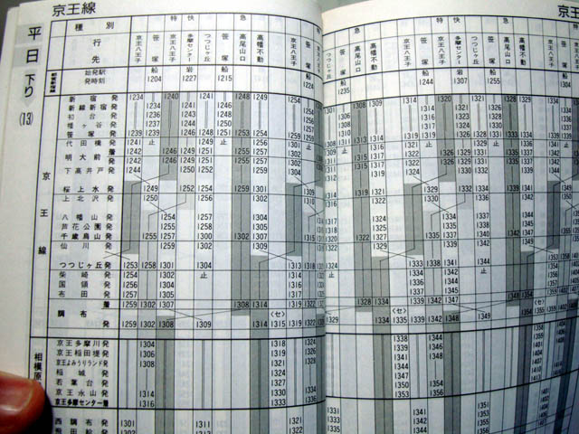 京王電鉄 各駅 大判 時刻表 25年3月発行 京王電鉄（京王）のポケット