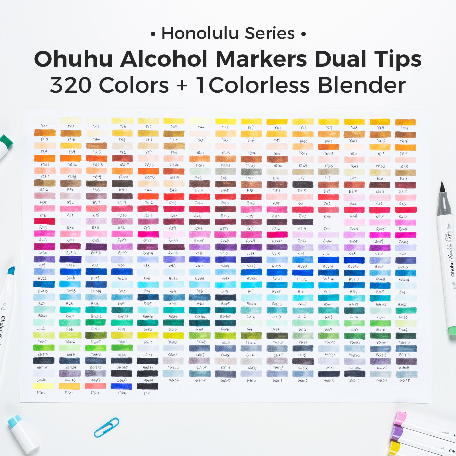 Ohuhu Honolulu 320 Colors Dual Tips Alcohol Art Markers (New Version)