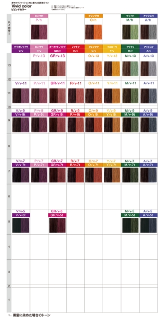 ナカノカラー キャラデコ 69本 カラー剤まとめ売り【新品未使用品