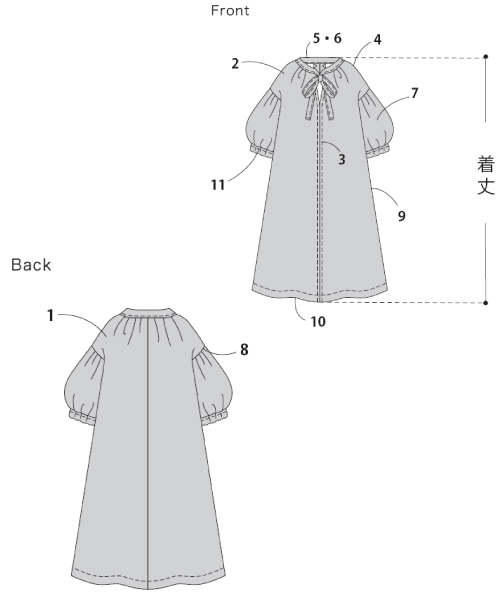 BT349 長袖スモックワンピース | パターンの通販サイト「handmadecom