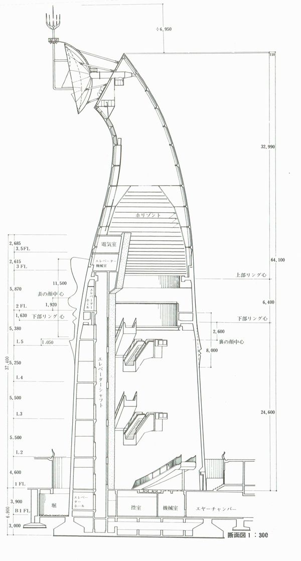太陽の塔 しゅん工図ポスター 岡本太郎 設計図 図面 A2サイズ 太陽の塔