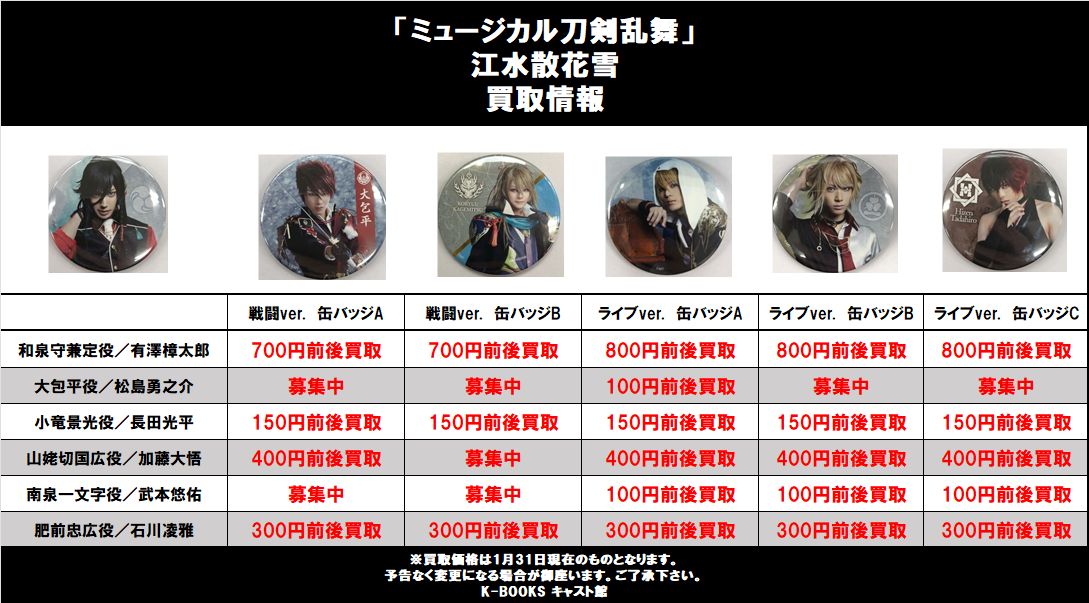 買取情報】 ミュージカル『刀剣乱舞』～ 江水散花雪 ～ 缶バッジ買取