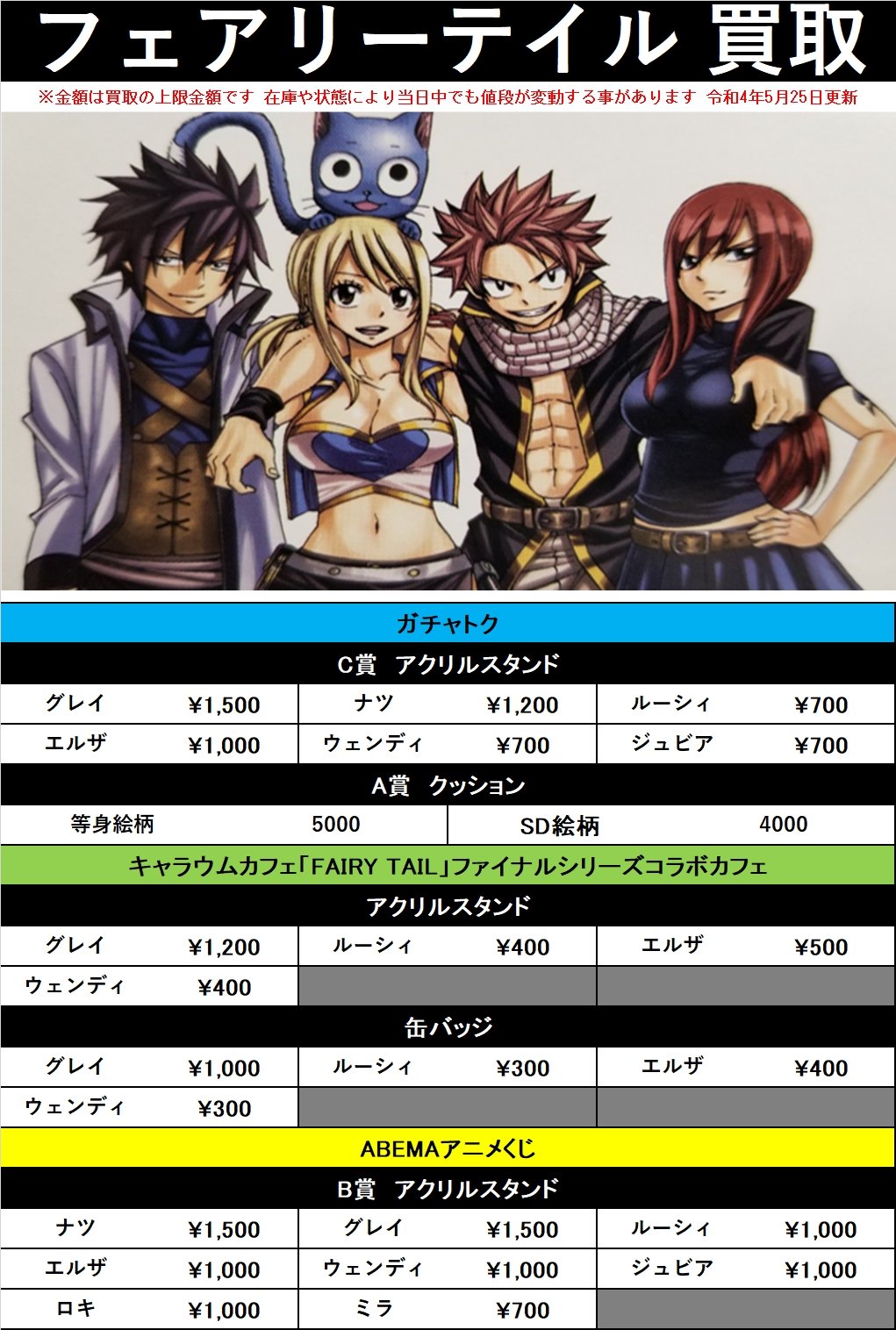 FAIRY TAIL キャラウムカフェ ルーシィ 缶バッジ 55点 FAIRY TAIL