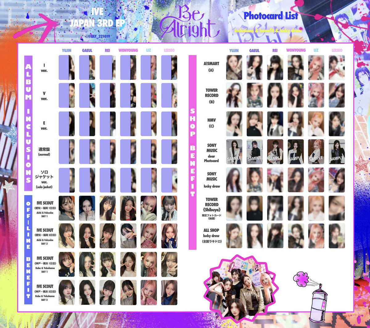 IVE トレカ 6種 ×5 大阪 オフイベ 9.24 Be Alright IVE トレカ6種×5