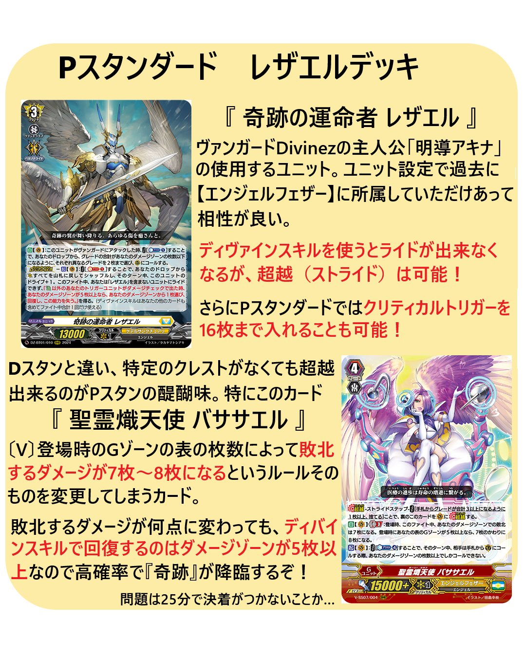 ヴァンガード 月の門番ヴェイズルーグ デッキパーツセット ヴァン