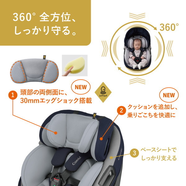 Combi コンビ ホワイトレーベル THE S ISOFIX エッグショック ZC-690